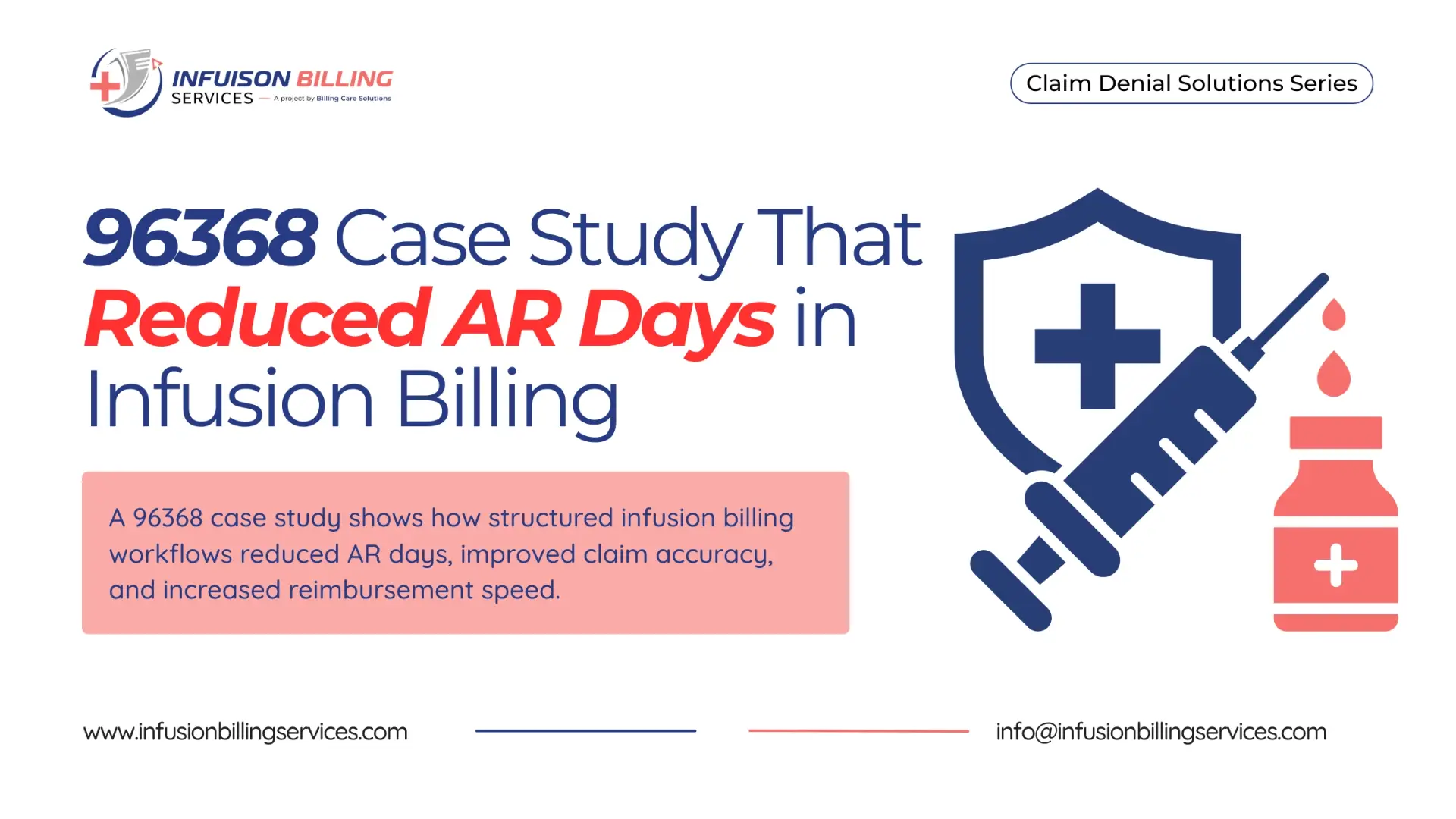 96368 Case Study for Infusion Billing