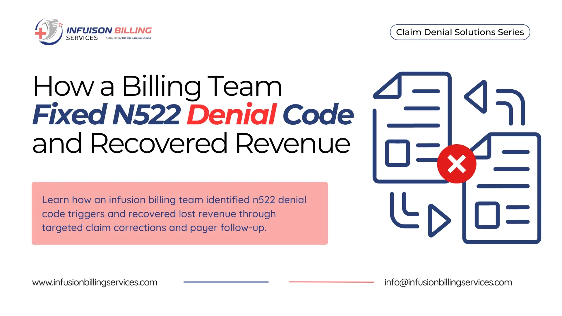 N522 Denial Code | infusion Billing Services