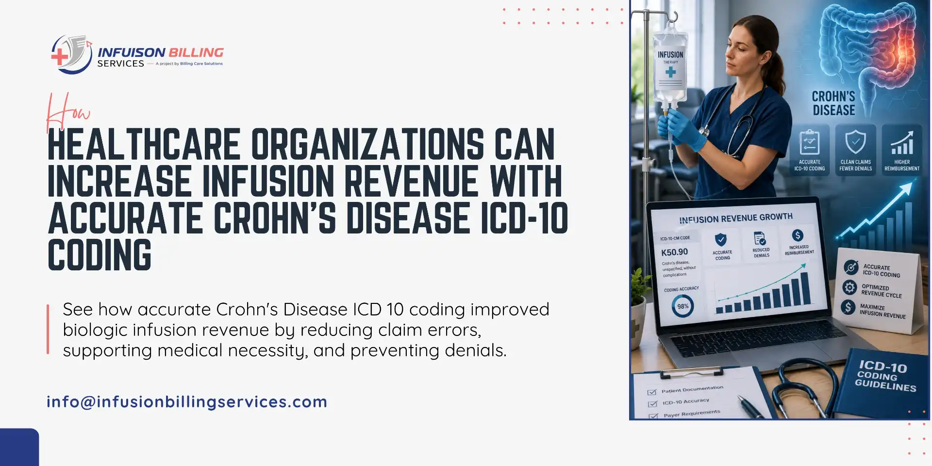 Proven Crohn's Disease ICD 10 Coding | Infusion Billing Services